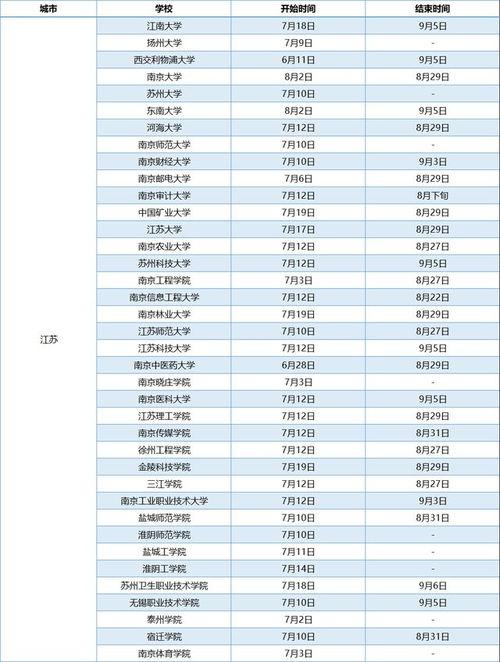 爆料假割韭菜视频大全最新,最新爆料假割韭菜视频大盘点  第3张